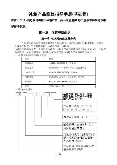 冰箱产品维修指导手册(基础篇)