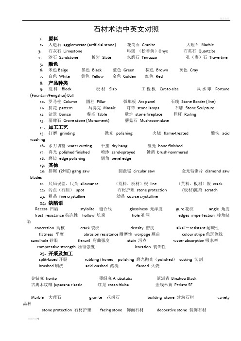 石材术语中英文对照