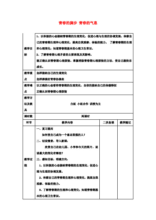 七年级政治下册 第十一课 青春的脚步 青春的气息教案(2) 鲁教版