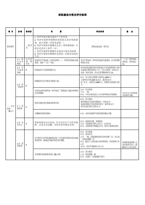 班组建设内容及评分标准