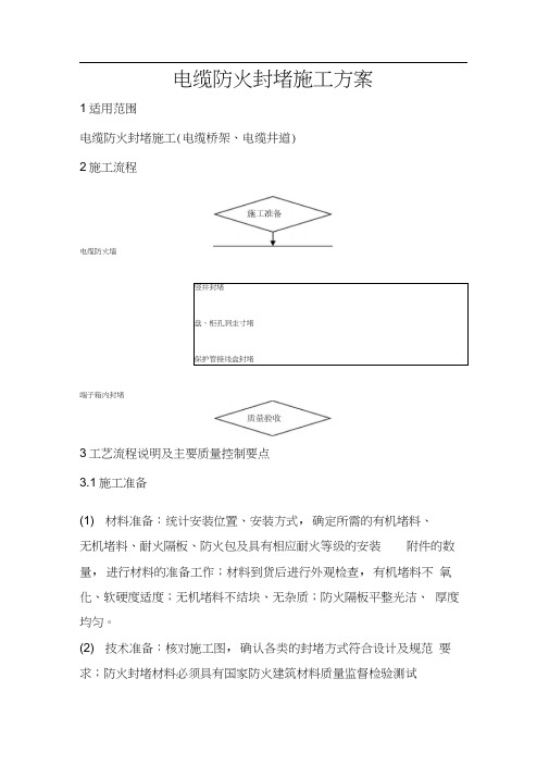 电缆防火封堵施工工艺