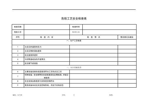 危险工艺安全检查表