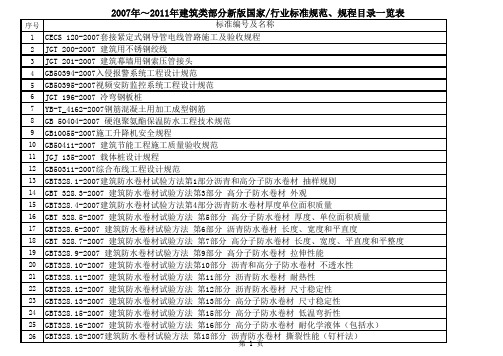 2007年～2011年部分新版国家行业标准规范、规程目录一览表