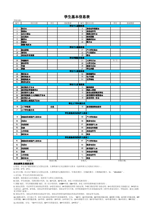 学生基本信息表