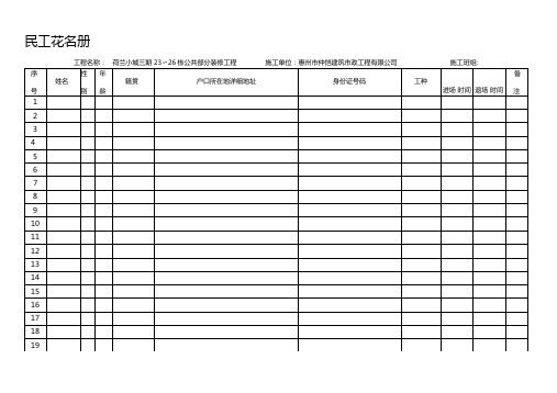 劳务人员花名册