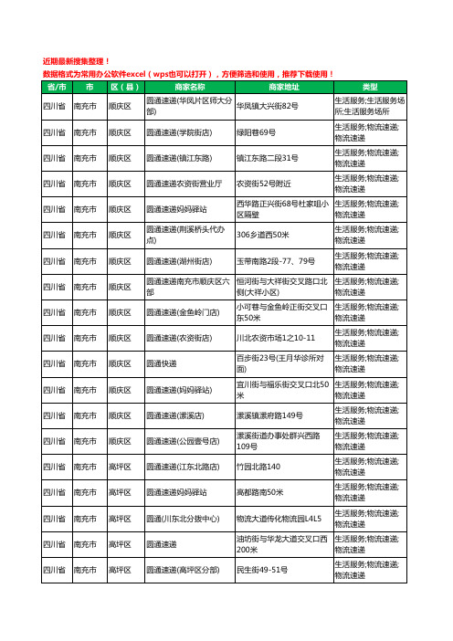 2020新版四川省南充市圆通快递工商企业公司商家名录名单黄页联系方式大全77家