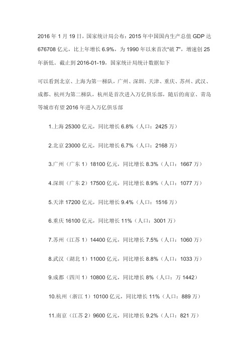 2015年全国主要城市GDP排行