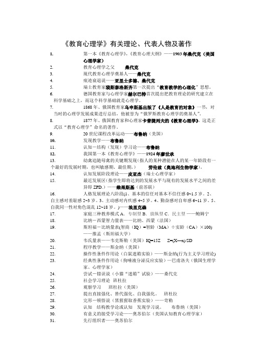 教育学心理学部分人物