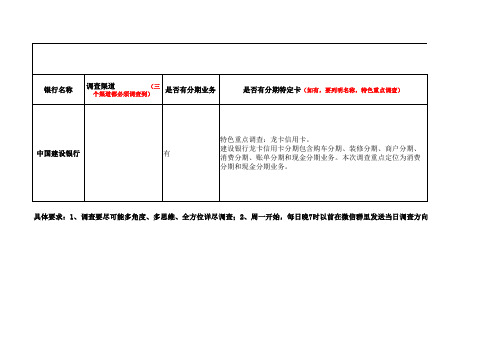 信用卡分期业务调研表