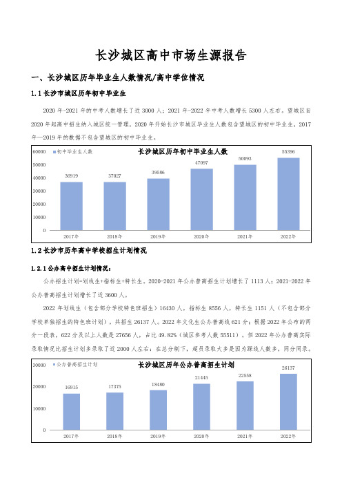 长沙城区高中市场生源报告