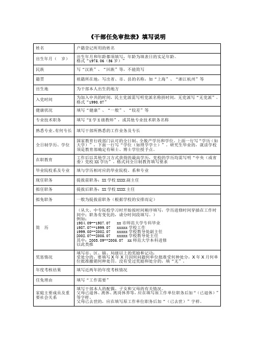 干部任免审批表