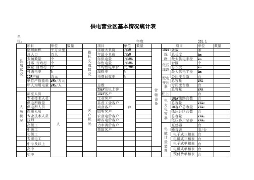 11供电营业区基本情况统计表