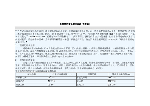 塑料分拣法