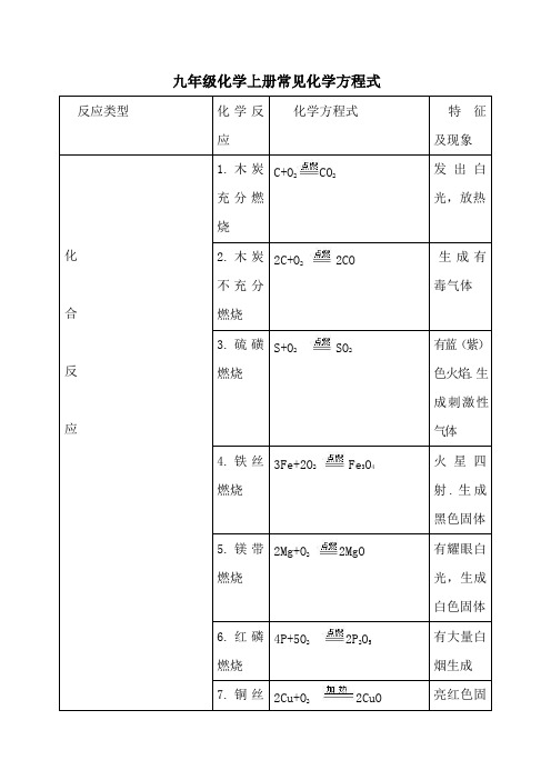 九年级化学上册常见化学方程式