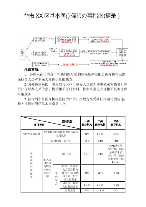 佛山市顺德区基本医疗保险