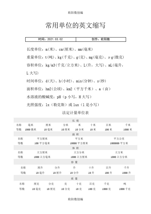 常用单位英文缩写及法定计量单位表-单位名称英文缩写之欧阳数创编