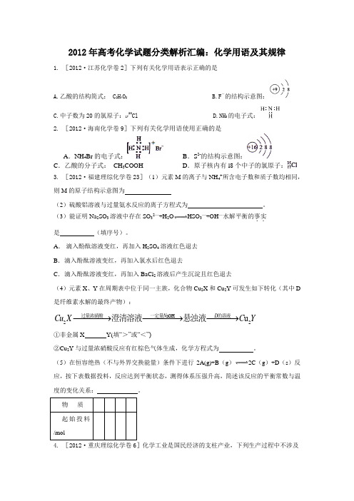 2012年高考化学试题分类解析汇编：化学用语及其规律(无答案)