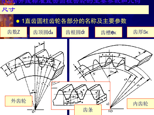 渐开线标准直齿圆柱齿轮的主要参数及几何尺寸