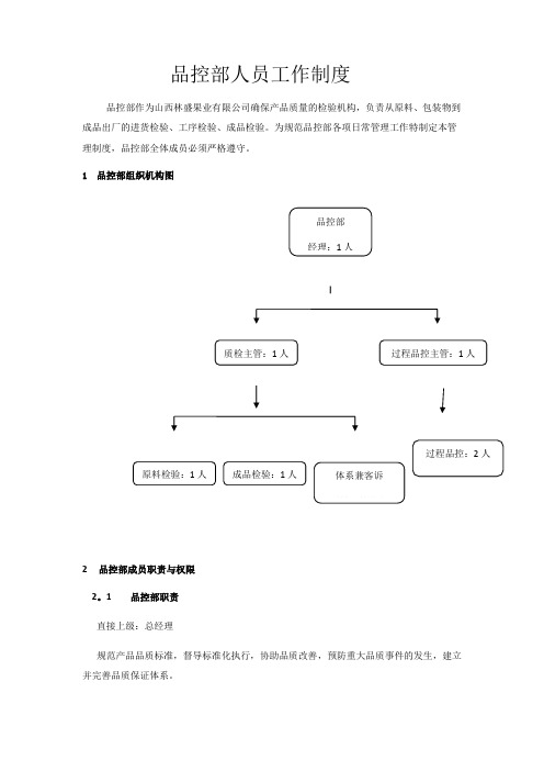 品控部人员工作职责