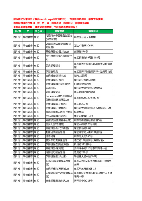 2020新版四川省攀枝花市东区月子服务工商企业公司商家名录名单黄页联系号码地址大全30家