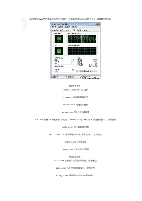 Win7系统常见进程进行全面解析