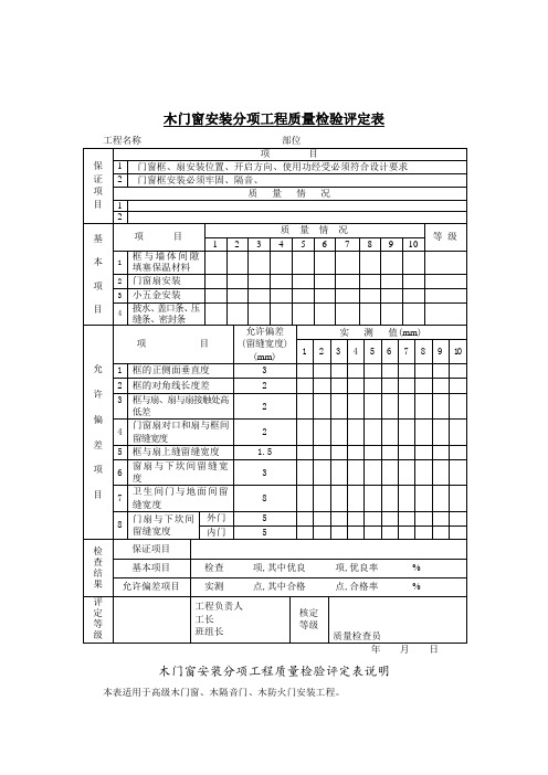 品质制度表格-木门窗安装分项工程质量检验评定表 精品