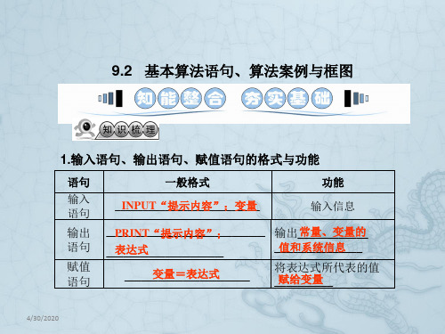 高考数学一轮复习 9.2基本算法语句、算法案例与框图课件 文 湘教版