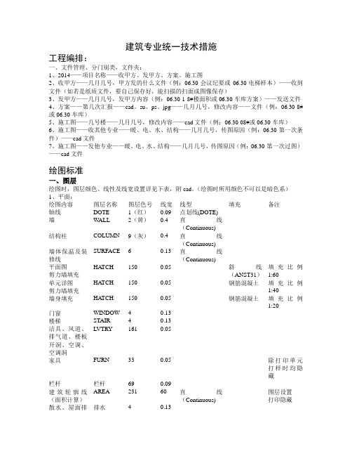 建筑设计统一技术措施