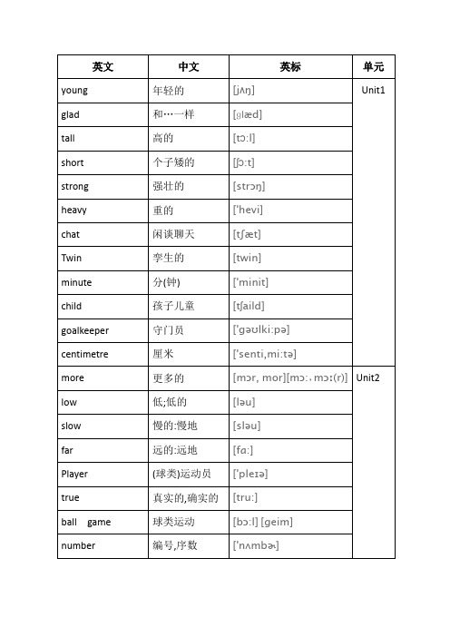 3-6年级英语单词