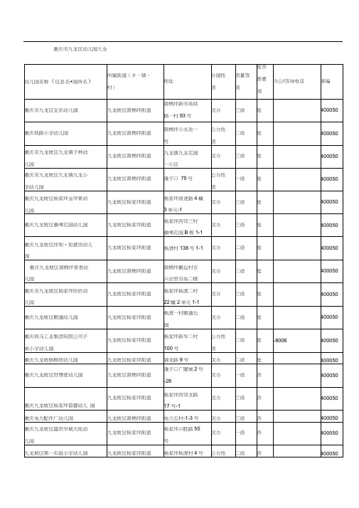 重庆九龙坡幼儿园大全