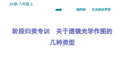 教科版八年级上册物理习题课件 第4章 阶段归类专训 关于透镜光学作图的几种类型)