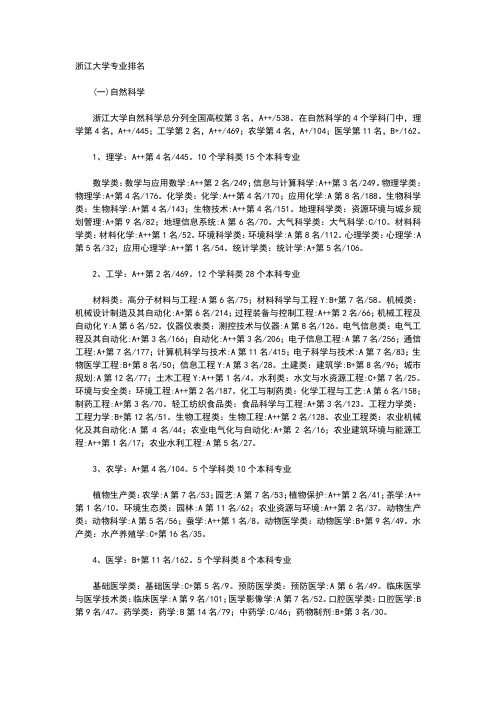 浙江大学专业排名