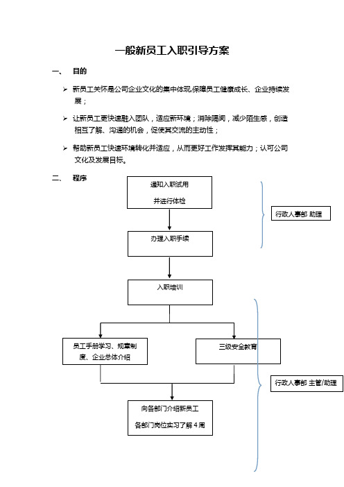 新员工入职关怀方案