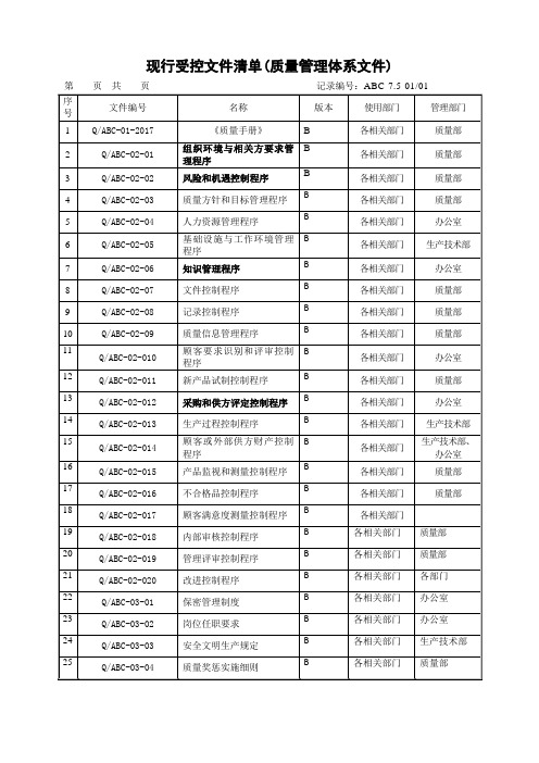 GJB9001C-2017现行受控文件清单