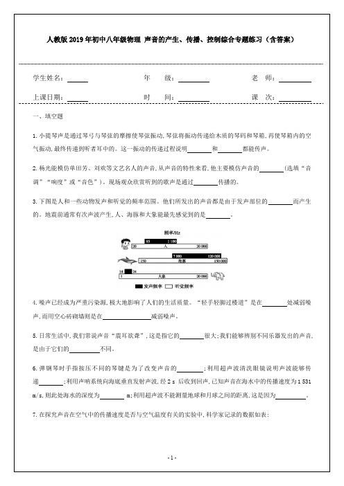 人教版2019年初中八年级物理 声音的产生、传播、控制综合专题练习(含答案)