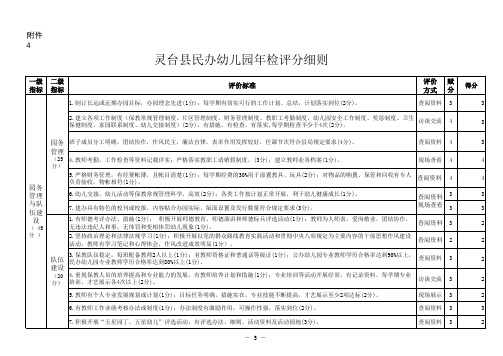 红果果附件4灵台县民办幼儿园年检评分细则