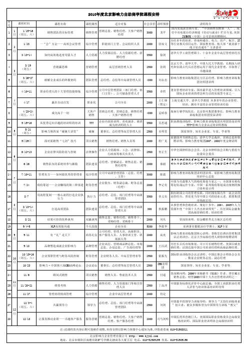 北京影响力2010年公开课程