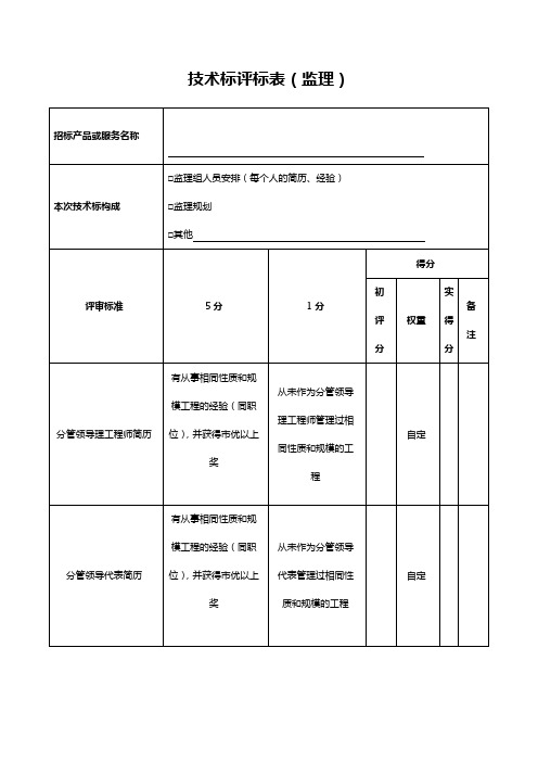 技术标评标表-工程监理