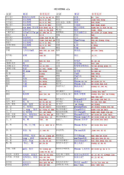 柬语学习资料