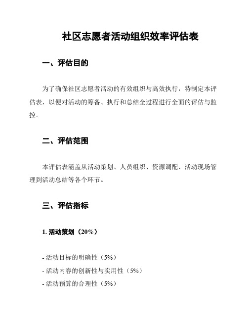 社区志愿者活动组织效率评估表