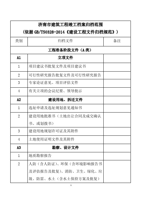 济南市建筑工程竣工档案归档范围