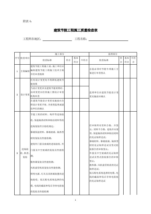 建筑节能工程施工质量检查表