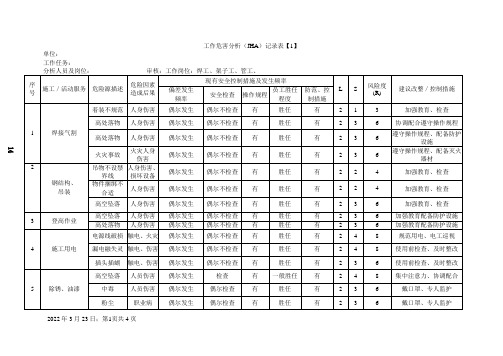 工作危害分析(JHA)记录表