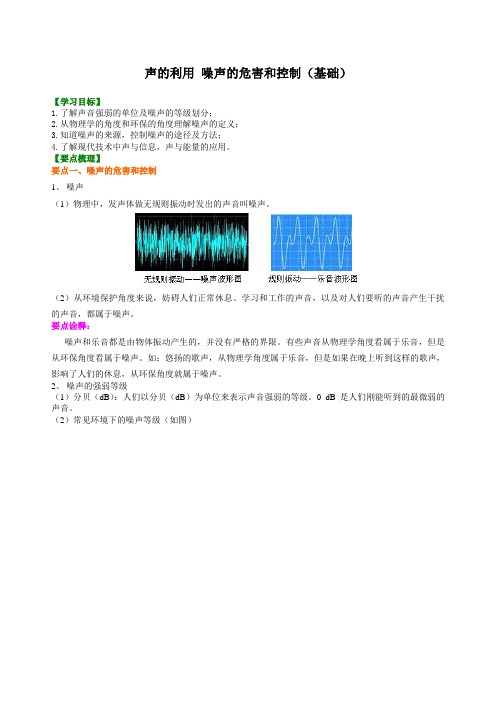 声的利用 噪声的危害和控制(基础)知识讲解