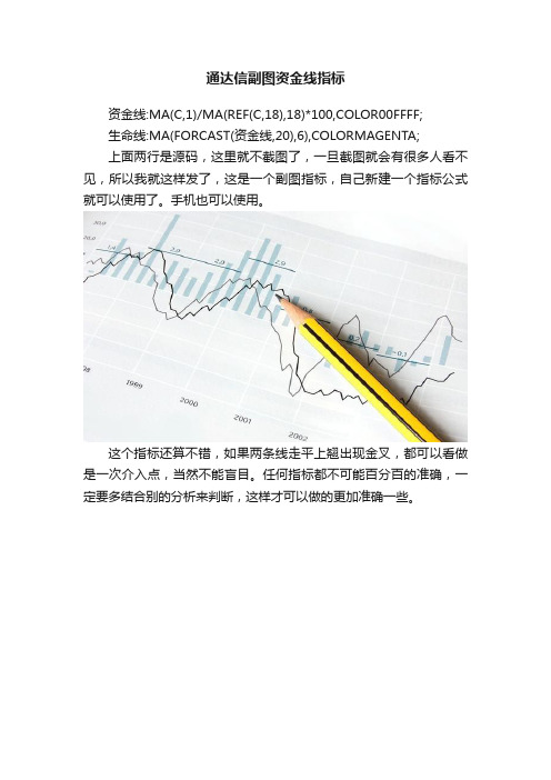 通达信副图资金线指标