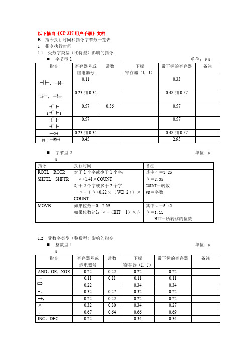 安川CP717PLC指令说明