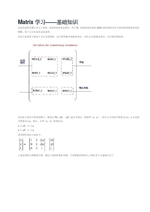 Android Matrix基础+详解