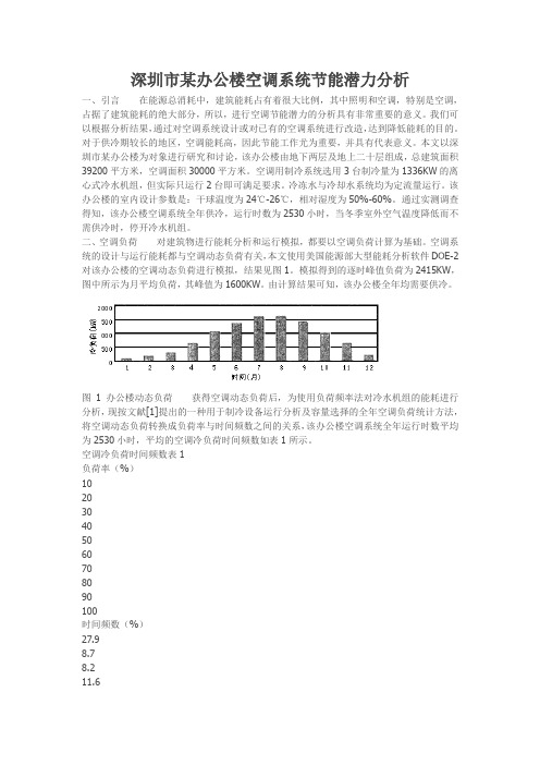 深圳市某办公楼空调系统节能潜力分析