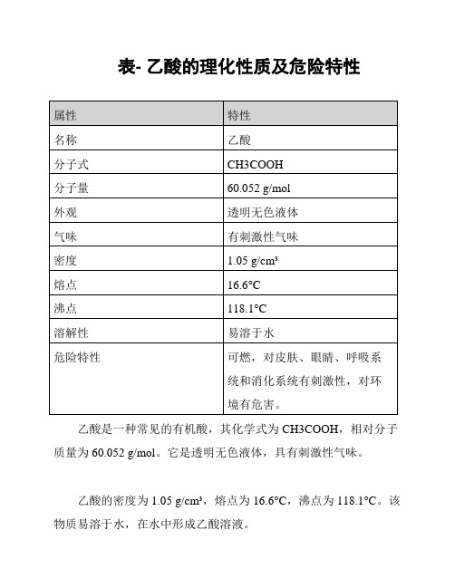 表- 乙酸的理化性质及危险特性