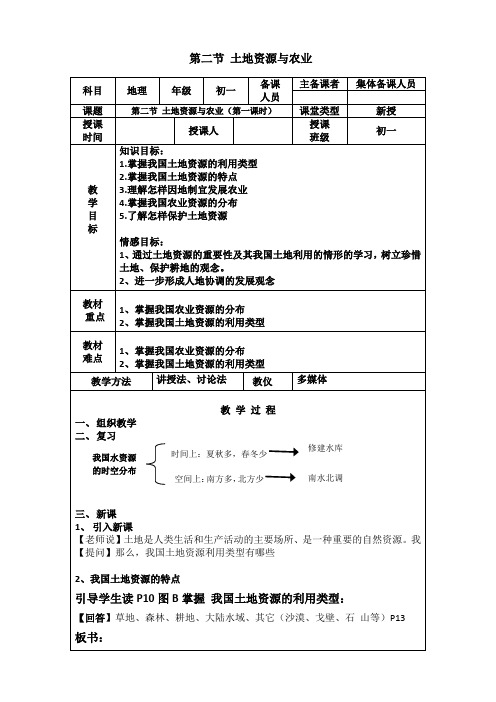 第二节-土地资源与农业课件